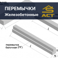 Железобетонные перемычки купить в Минске
